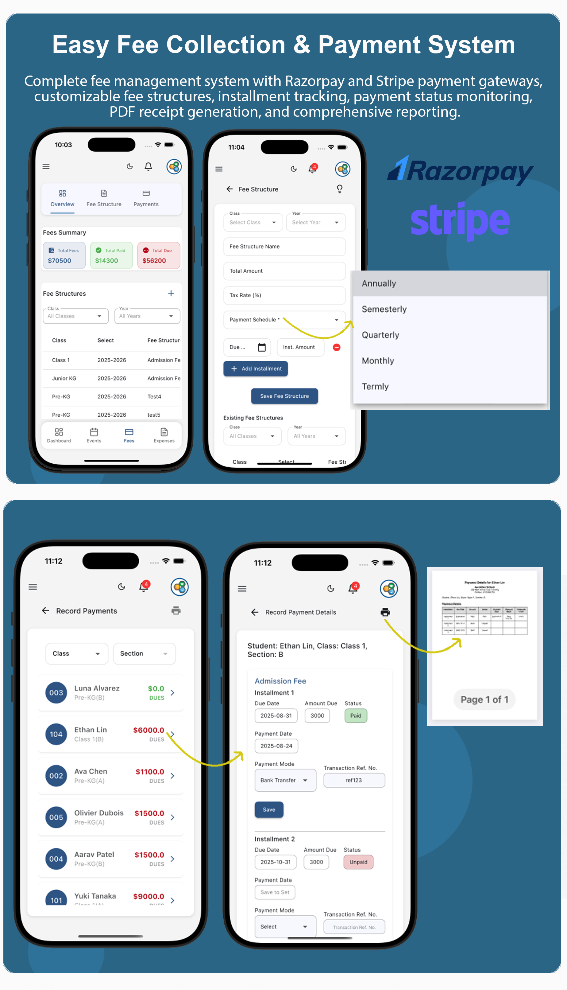 Fee structures and school fee summary